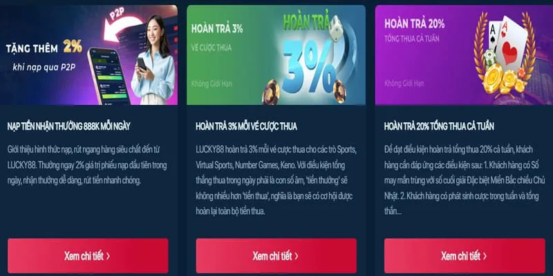 Hoàn trả xổ số hàng ngày